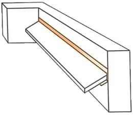 Rufo (Interno e Externo)